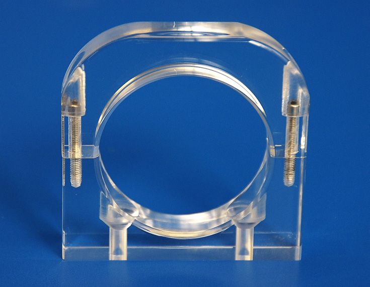 Rietzel Plexiglas